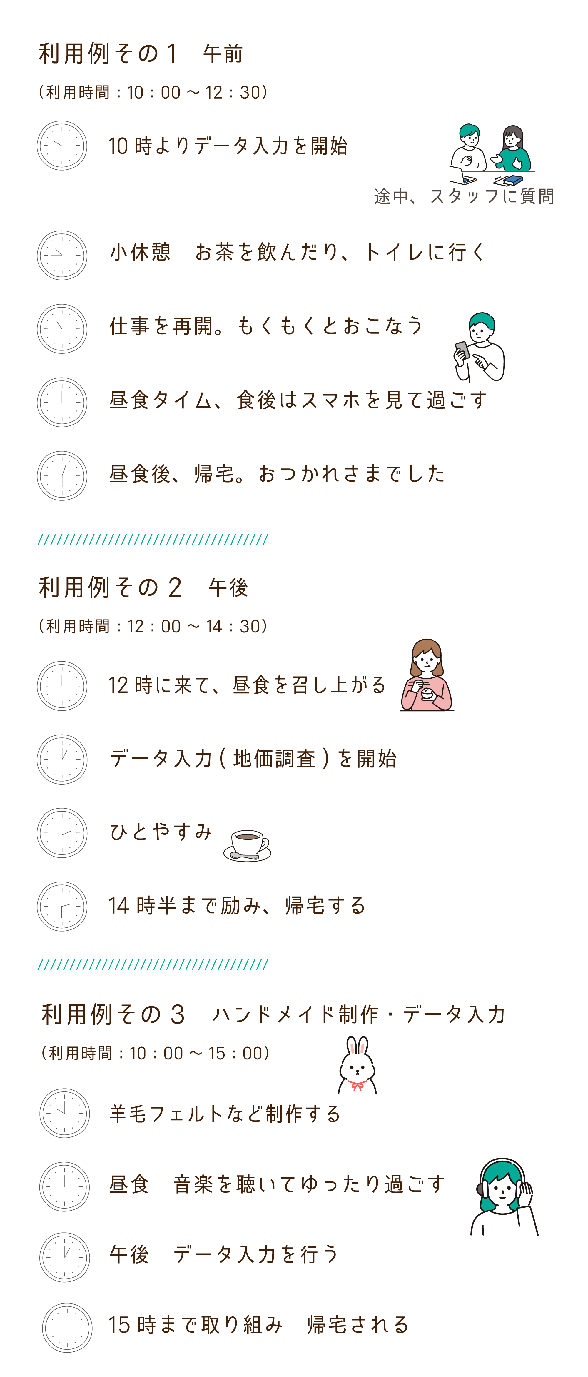 ハートシップ札幌中央 1日の利用例